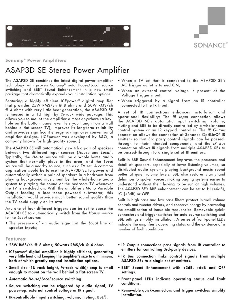 Sonance SONAMP ASAP3D SE User manual