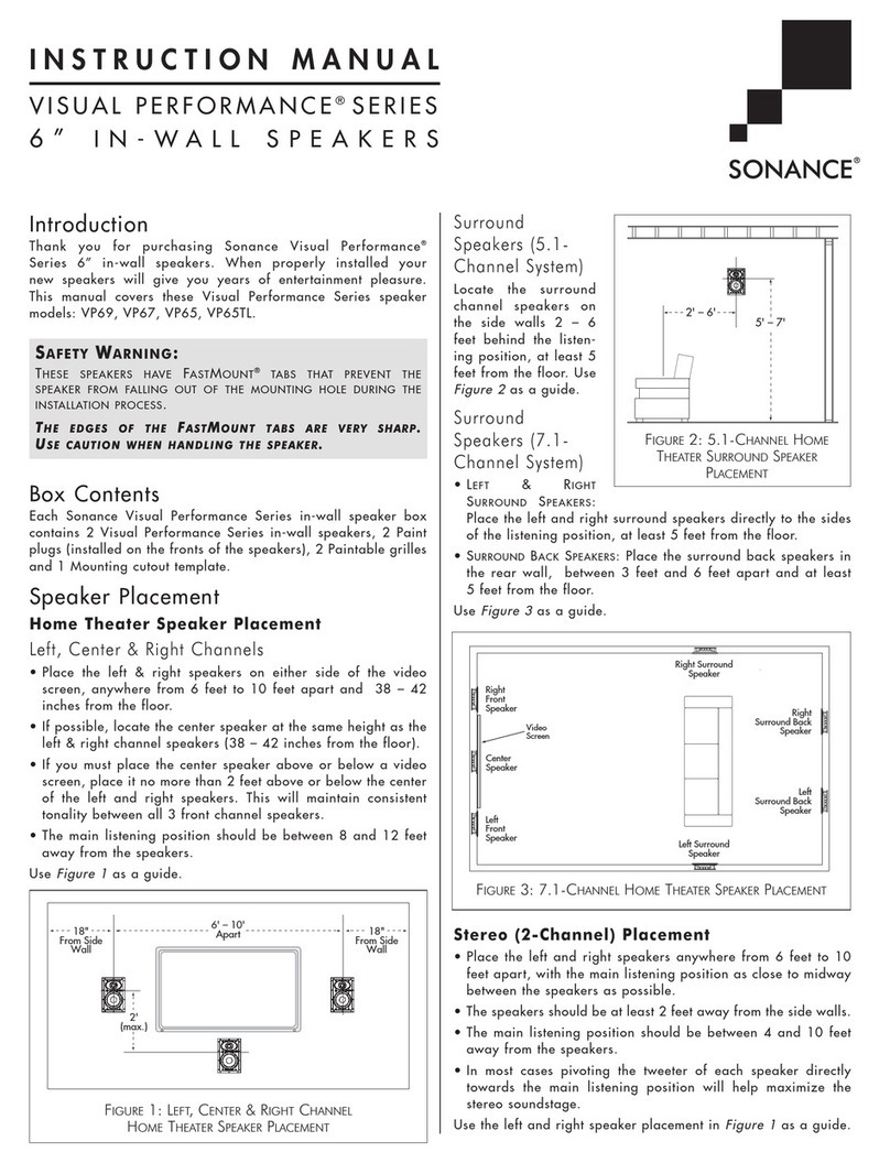 Sonance Visual Performance VP65 TL User manual