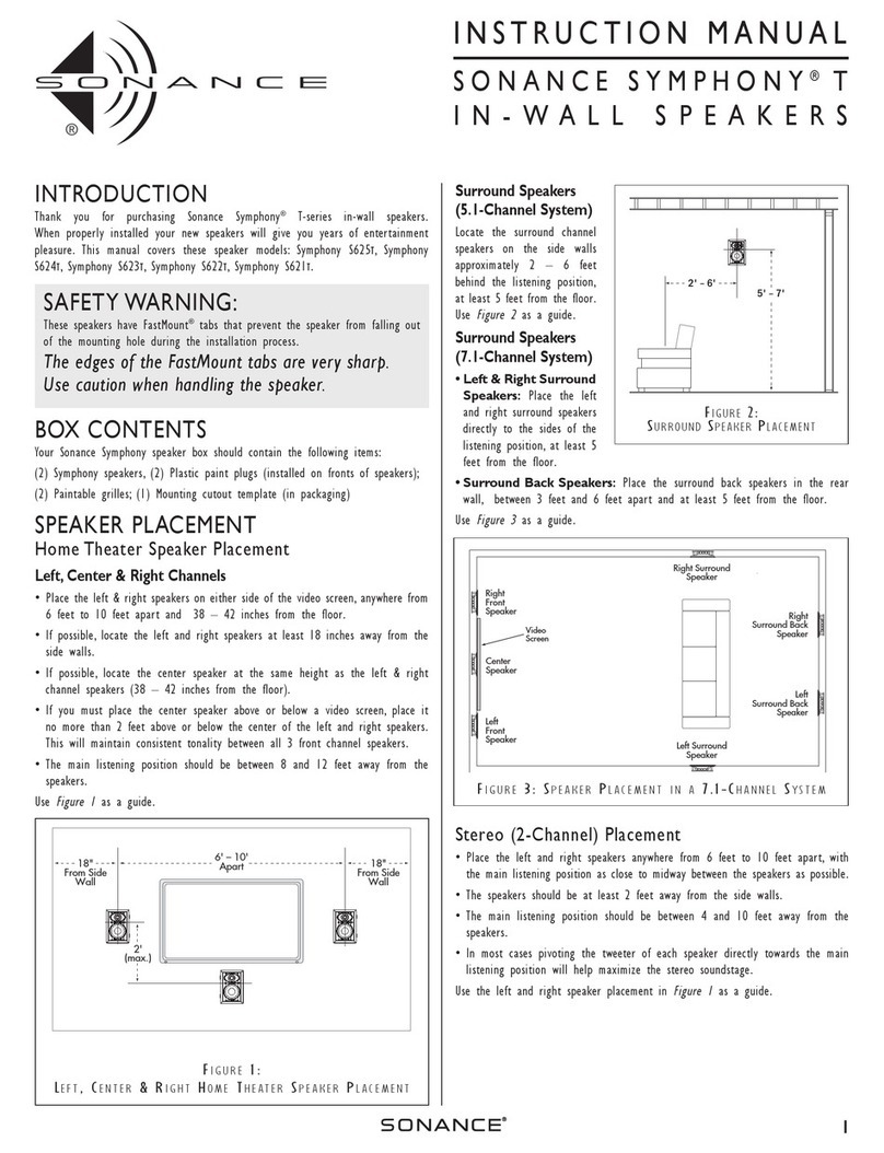 Sonance T-series User manual