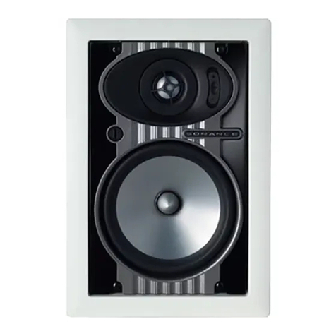 Sonance Symphony S624T User manual
