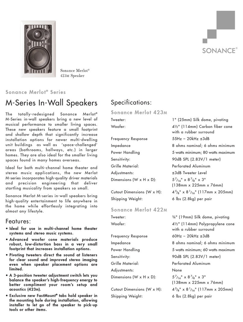 Sonance MERLOT 422M User manual