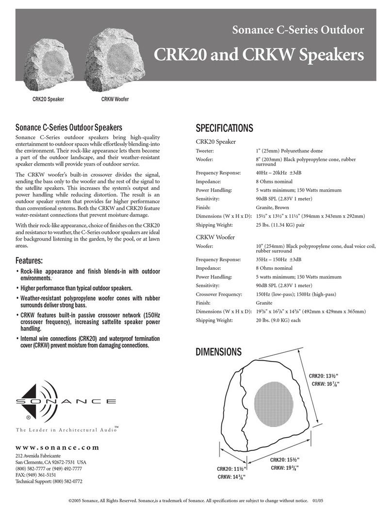 Sonance CRK 20 User manual