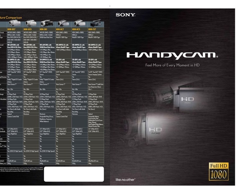 Sony Handycam HDR-HC7 User manual