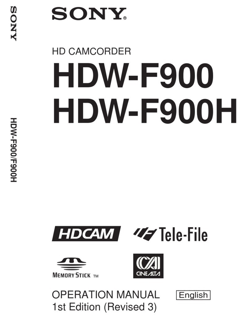 Sony F900H User manual