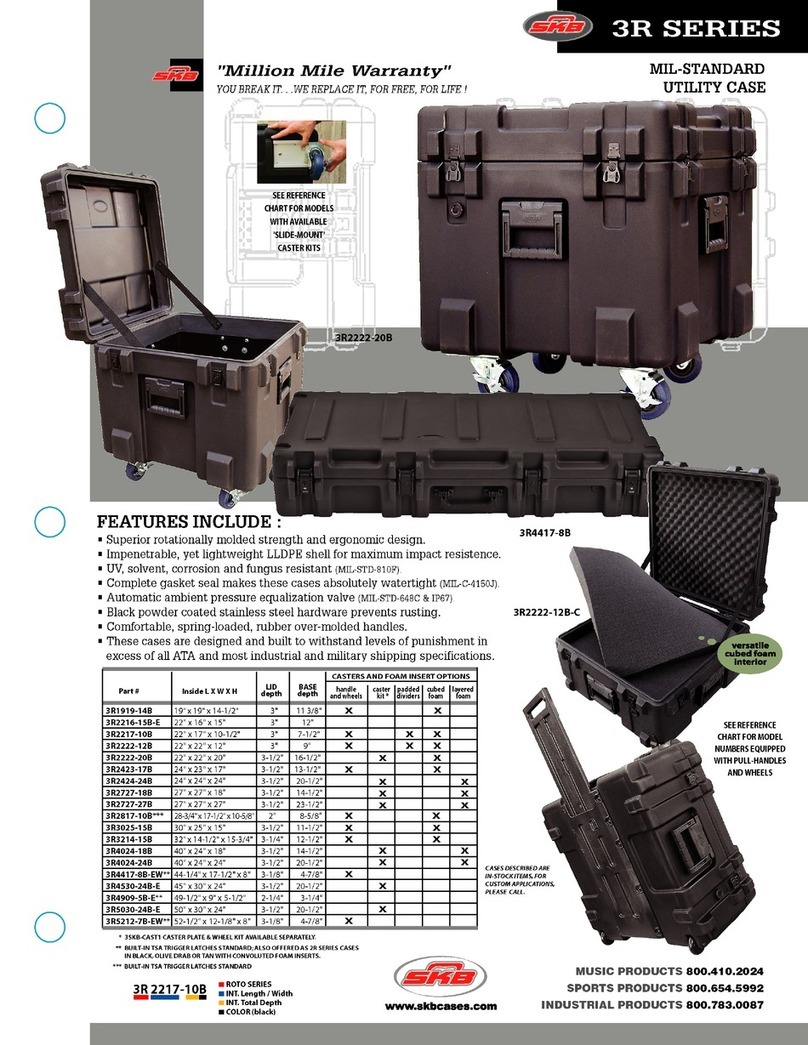 SKB 3R Series Specification sheet