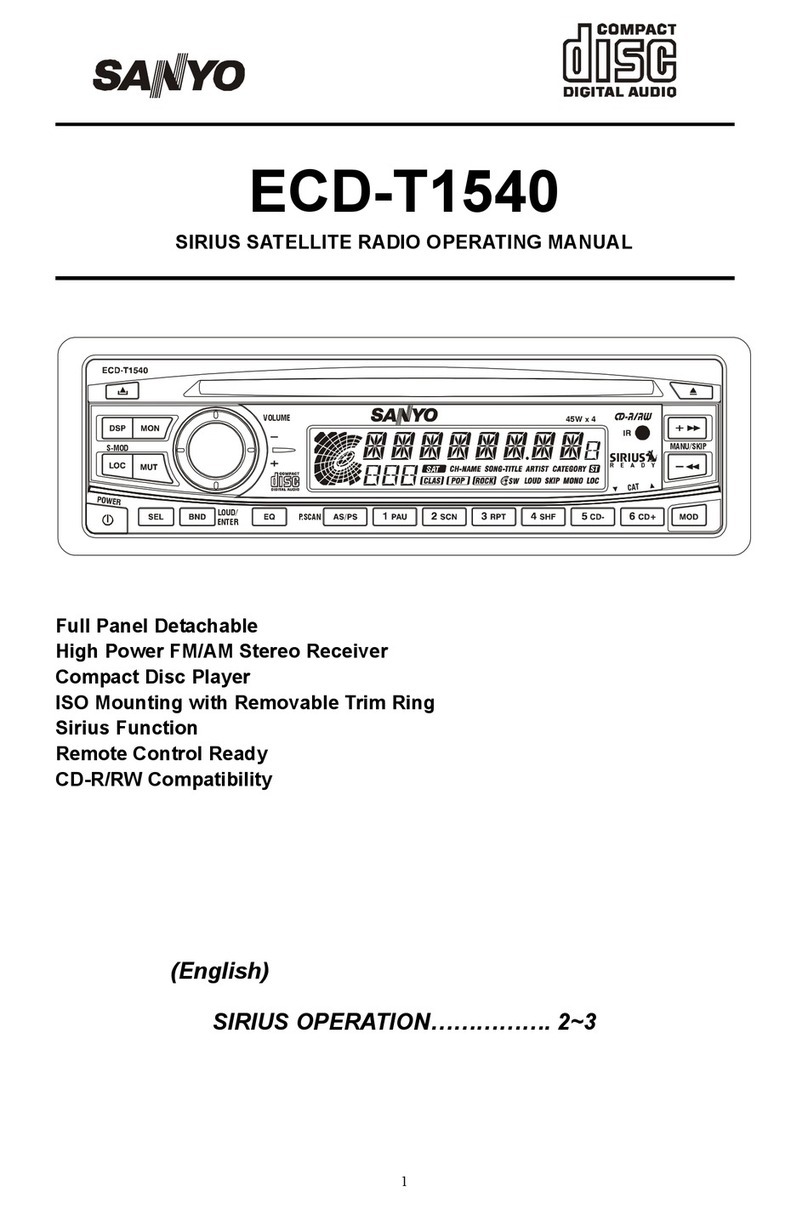 Sanyo ECD-T1540 User manual