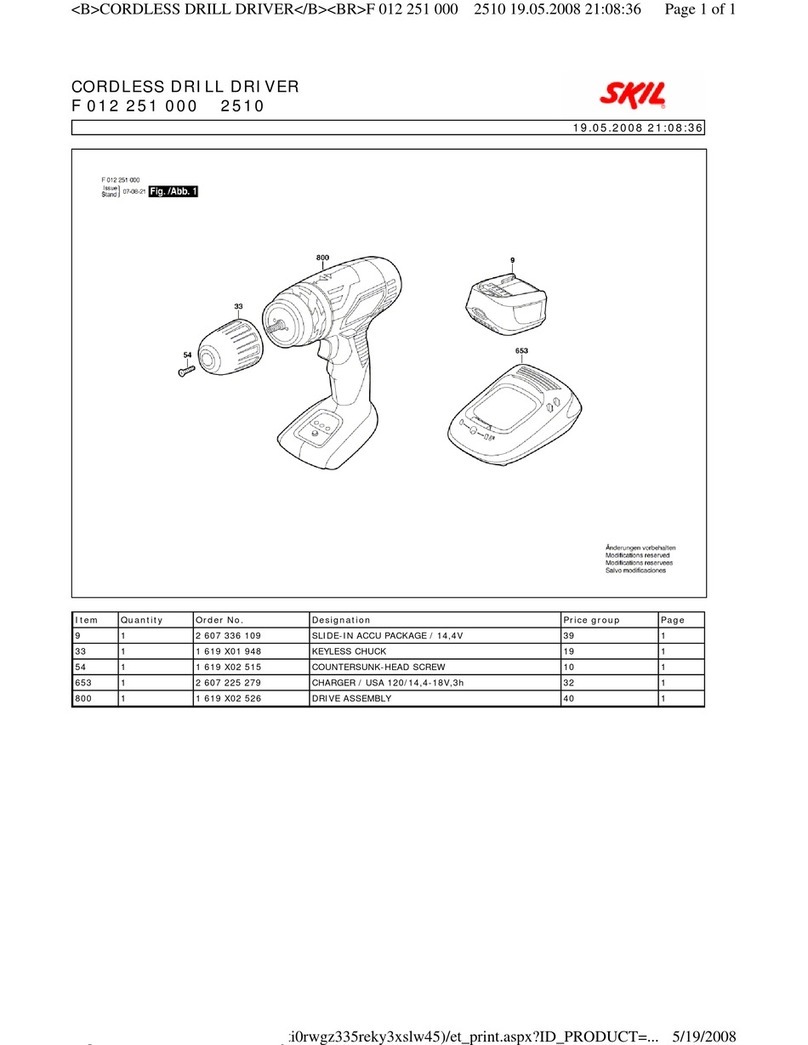 Skil 2510 User manual
