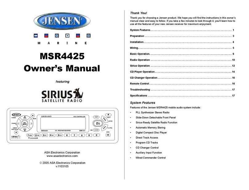 Jensen MSR4425 User manual