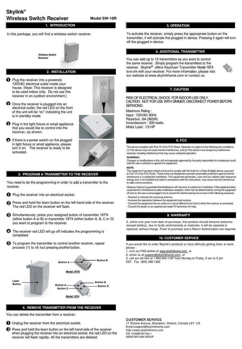 SkyLink SW-18R User manual