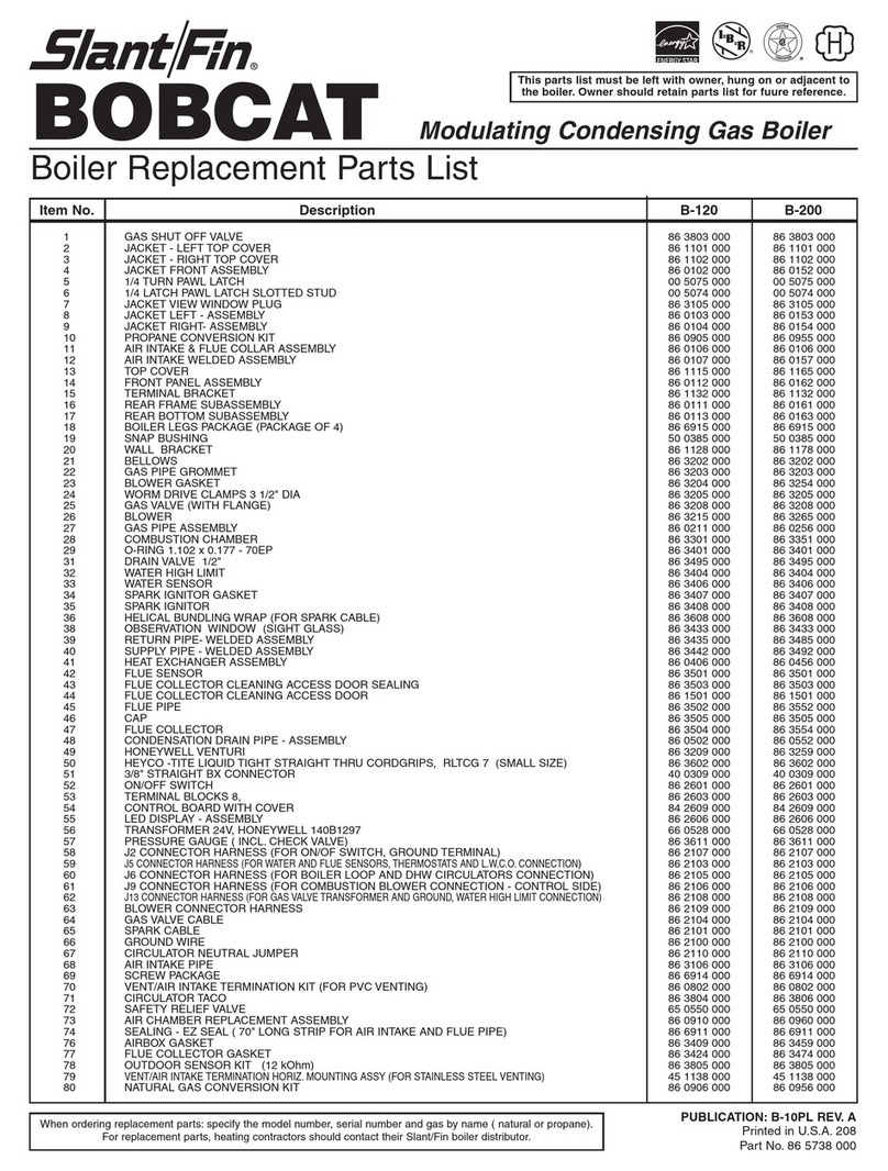 Slant/Fin LX-85A Application guide