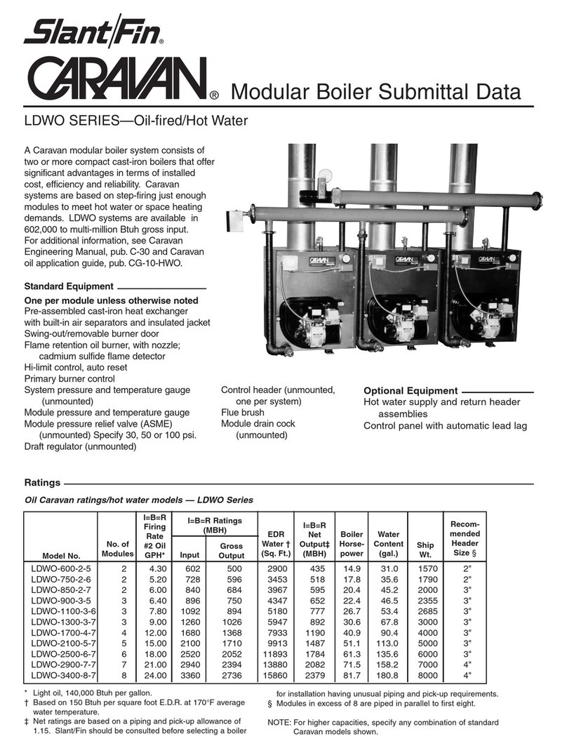 Slant/Fin VICTORY II VHS Series User manual