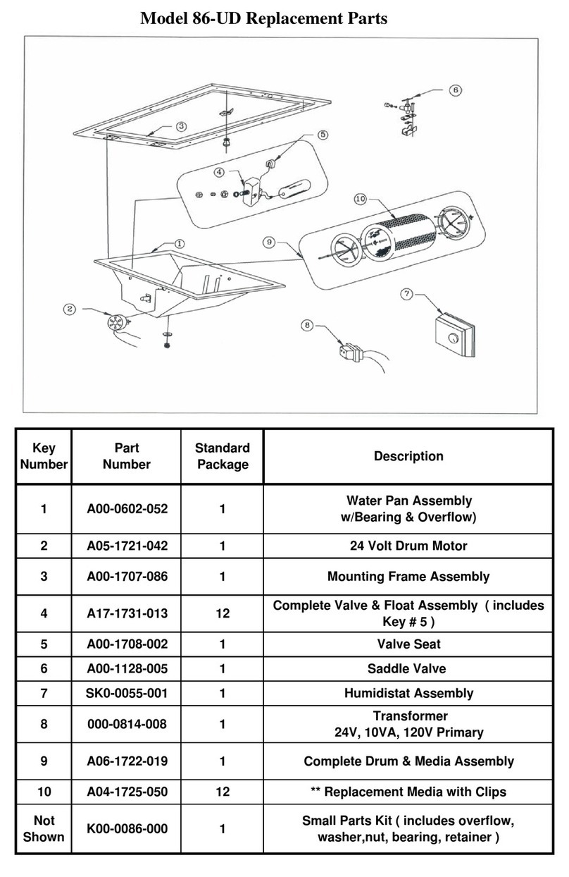 Skuttle Indoor Air Quality Products 86-UD Replacement parts list