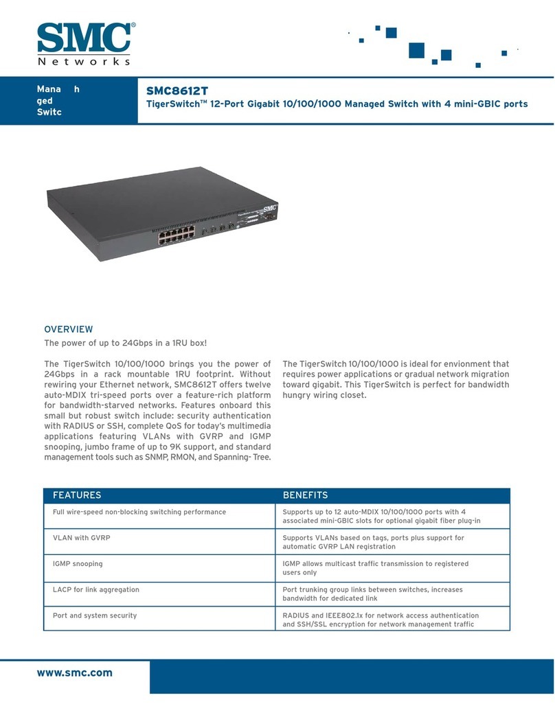 SMC Networks TigerSwitch SMC8612T User manual