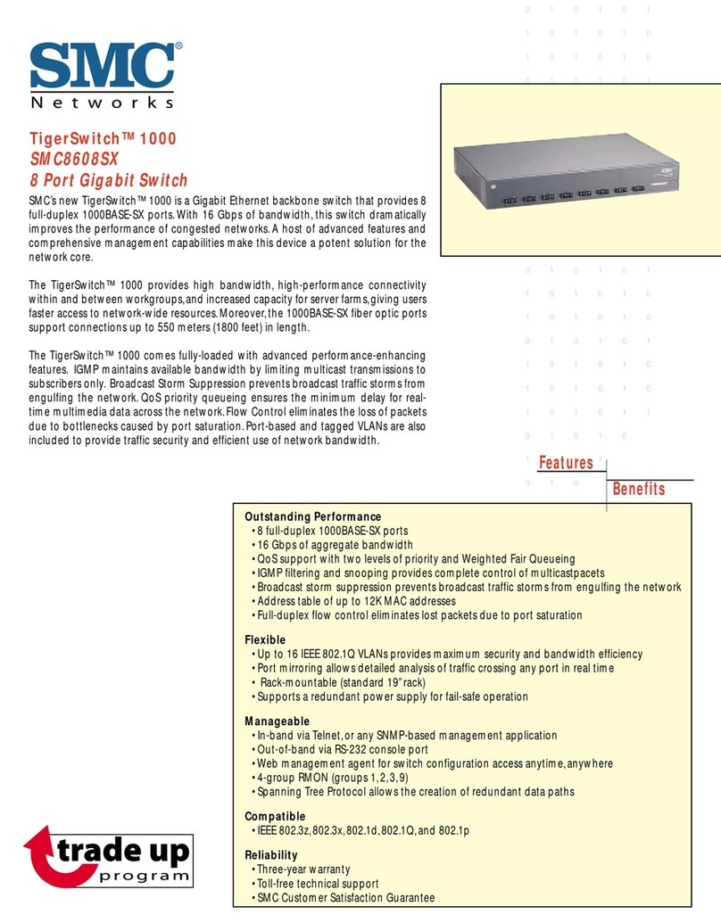 SMC Networks TigerSwitch SMC8608SX Specification sheet