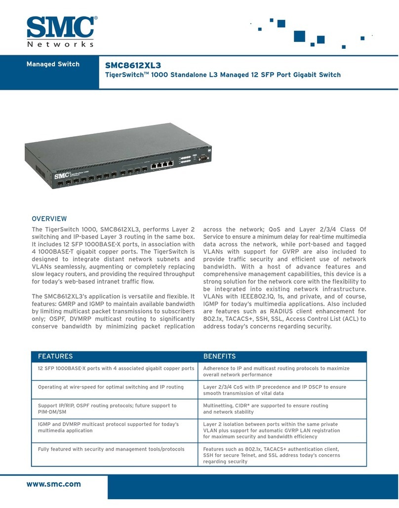 SMC Networks SMC8612XL3 F 1.0.1.3 User manual SMC Networks SMC8612XL3 F 1.0.1.3 User manual