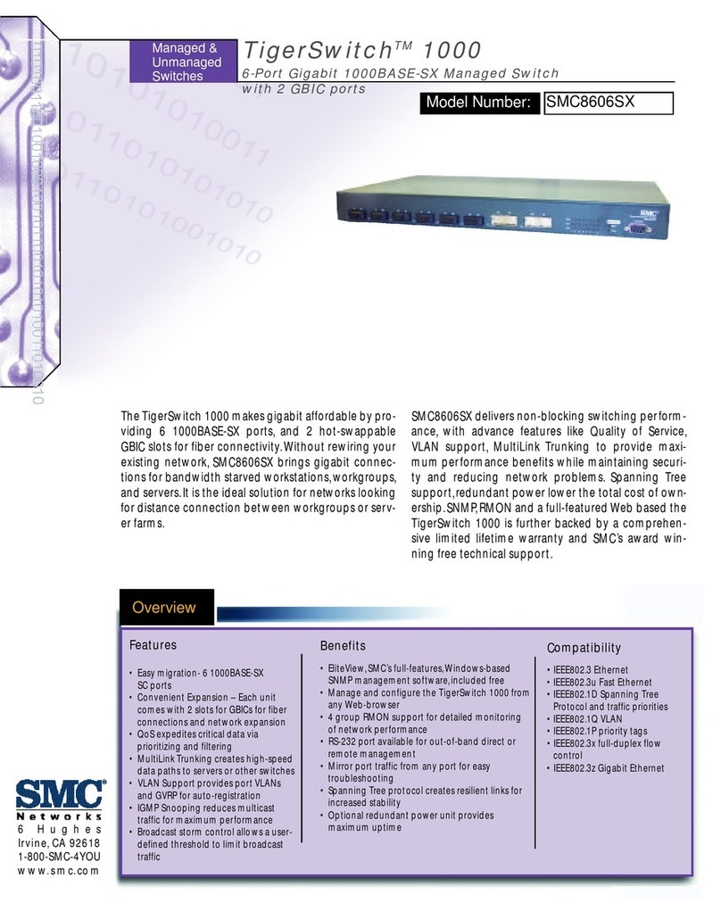 SMC Networks SMC8606SX Specification sheet