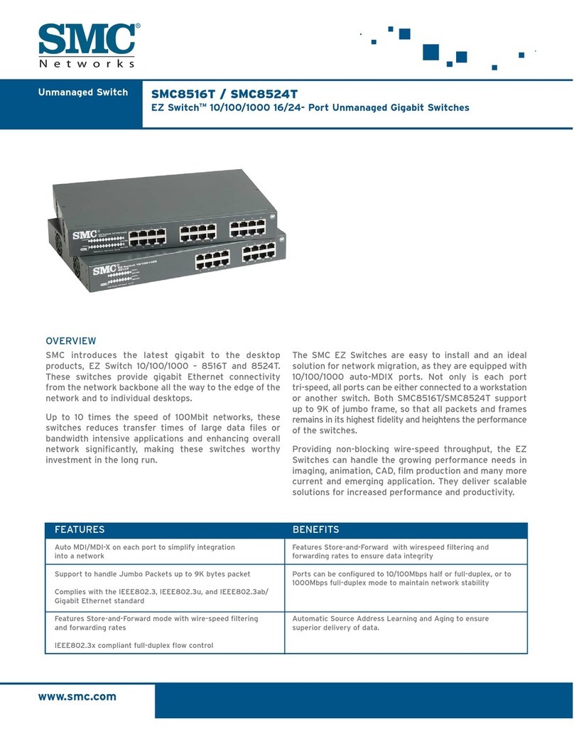 SMC Networks 8524T User manual SMC Networks 8524T User manual