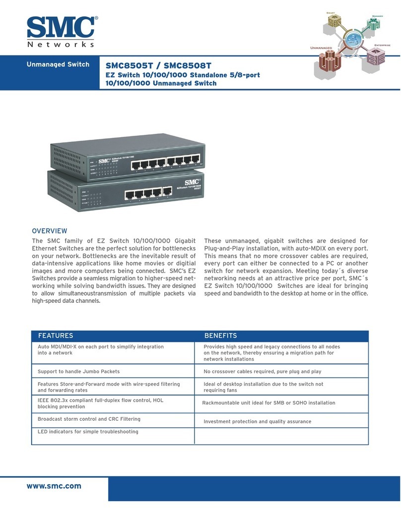 SMC Networks EZ Connect User manual SMC Networks EZ Connect User manual
