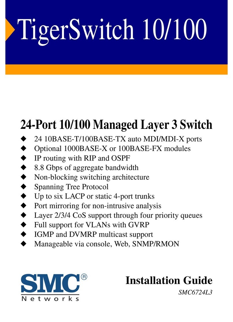 SMC Networks SMC6724L3 User manual SMC Networks SMC6724L3 User manual