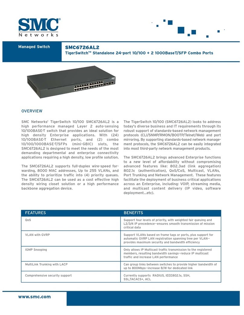 SMC Networks TigerSwitch SMC6726AL2 User manual