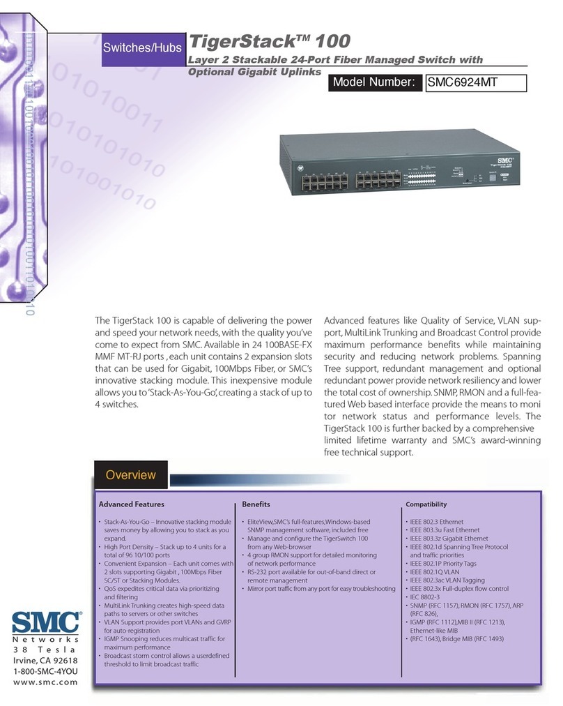 SMC Networks TigerStack SMC6924MT Specifications