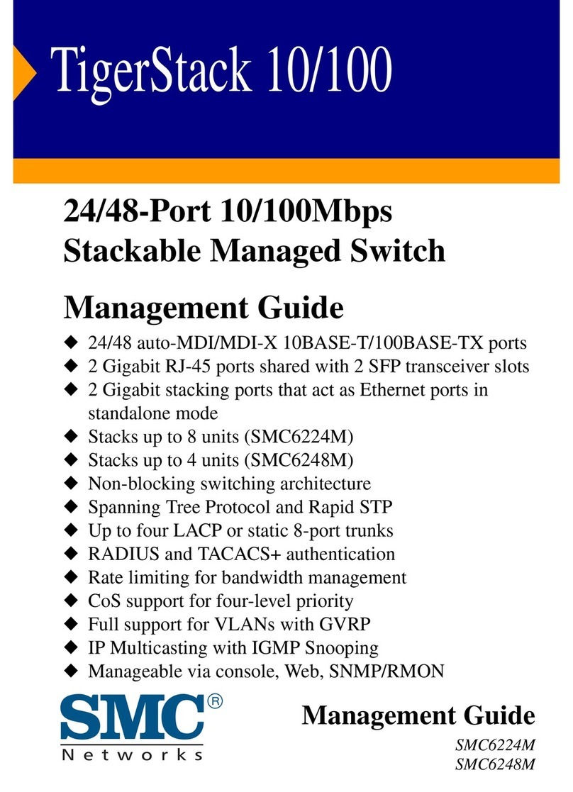 SMC Networks SMC6224M Programming manual