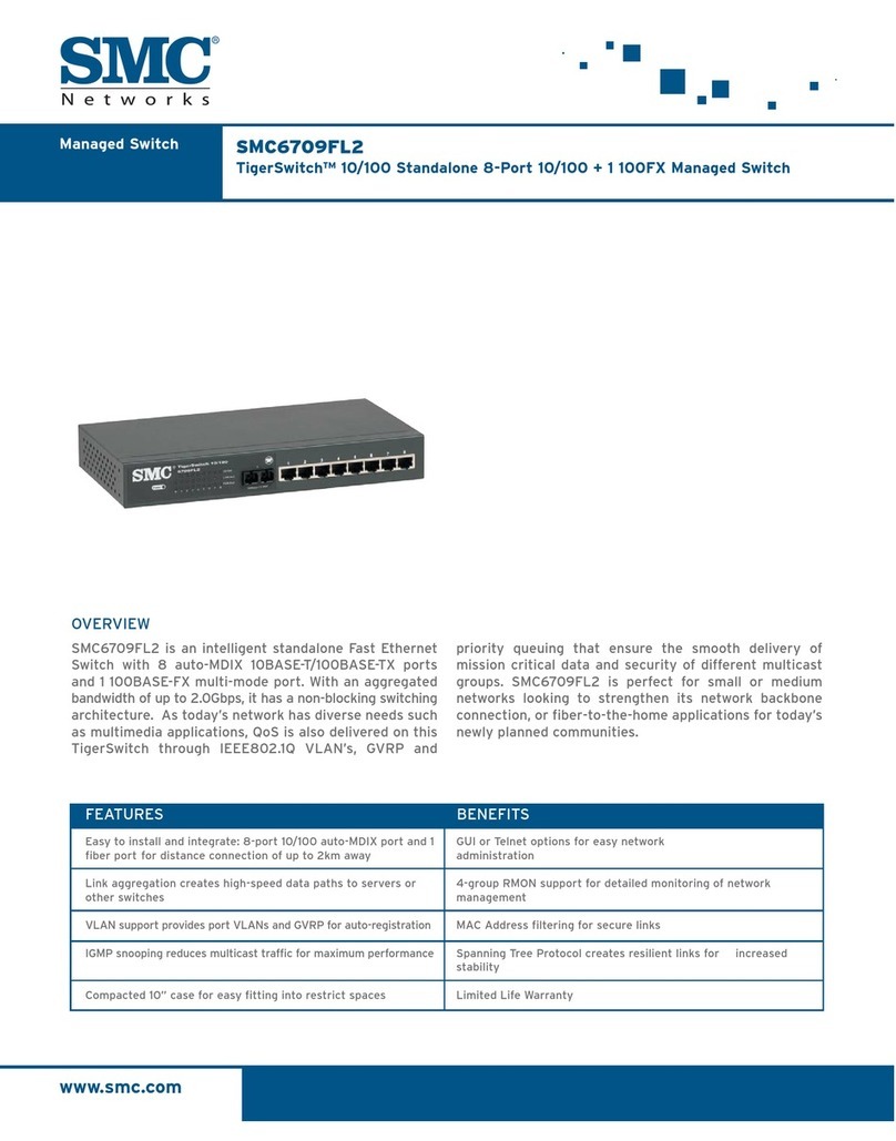 SMC Networks TigerSwitch SMC6709FL2 Technical specifications
