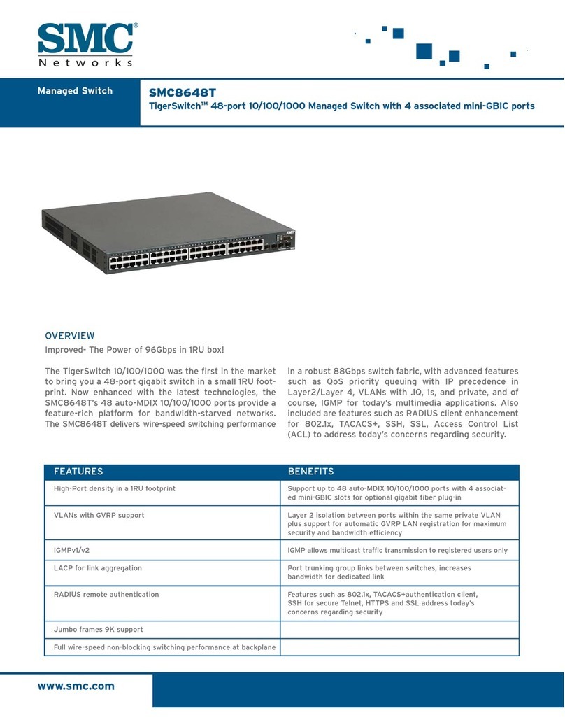 SMC Networks TigerSwitch SMC8648T User manual SMC Networks TigerSwitch SMC8648T User manual