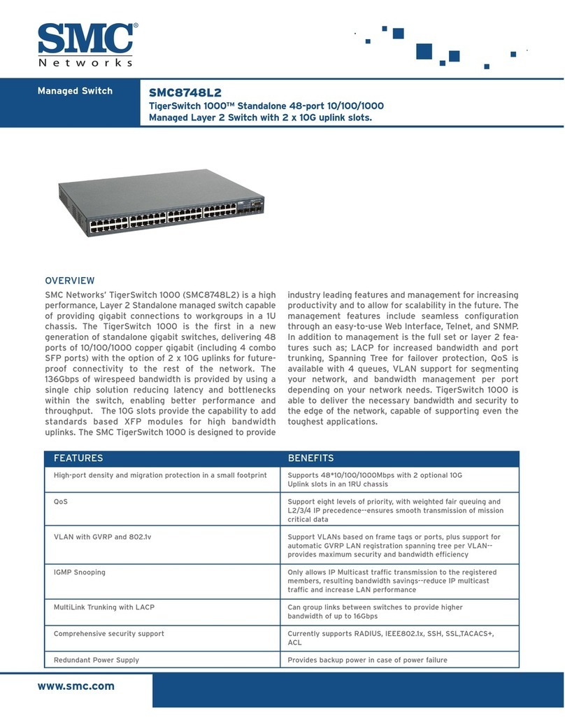 SMC Networks TigerSwitch SMC8748L2 User manual