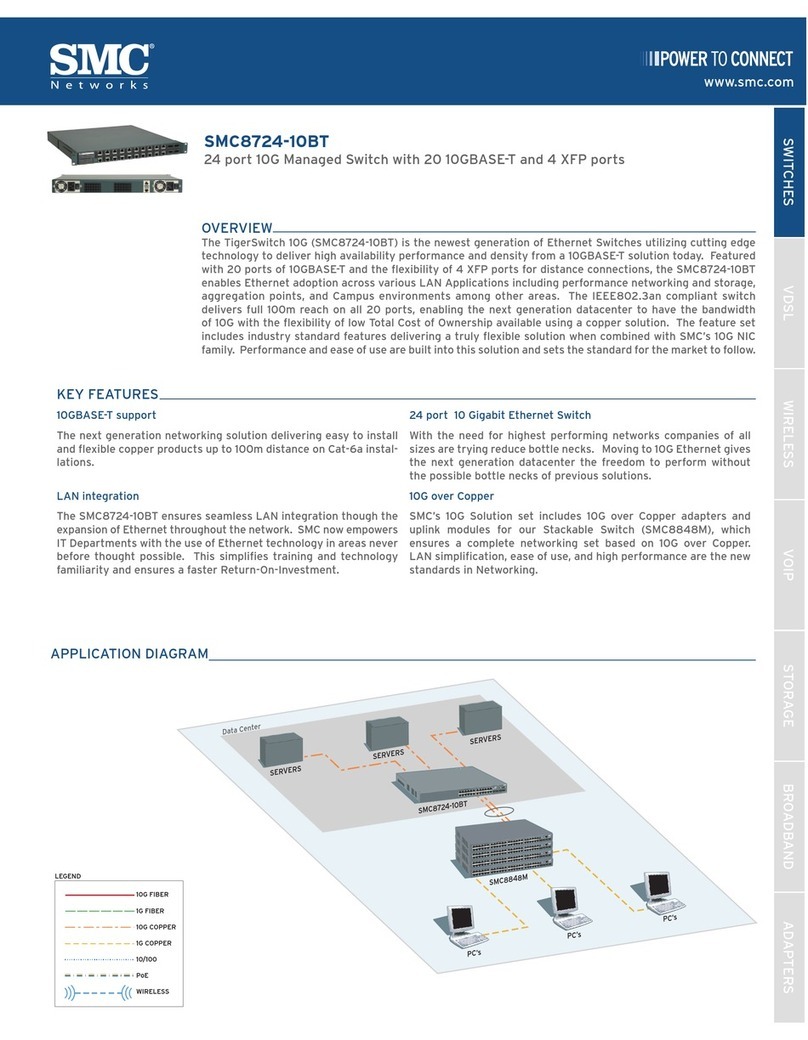 SMC Networks SMC8724-10BT Technical specifications