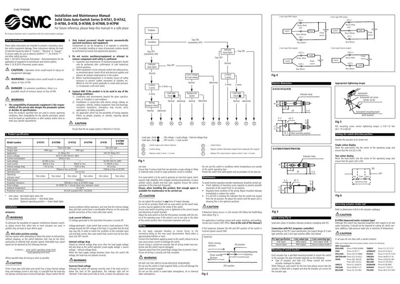 SMC Networks D-H7A1 Installation and maintenance manual