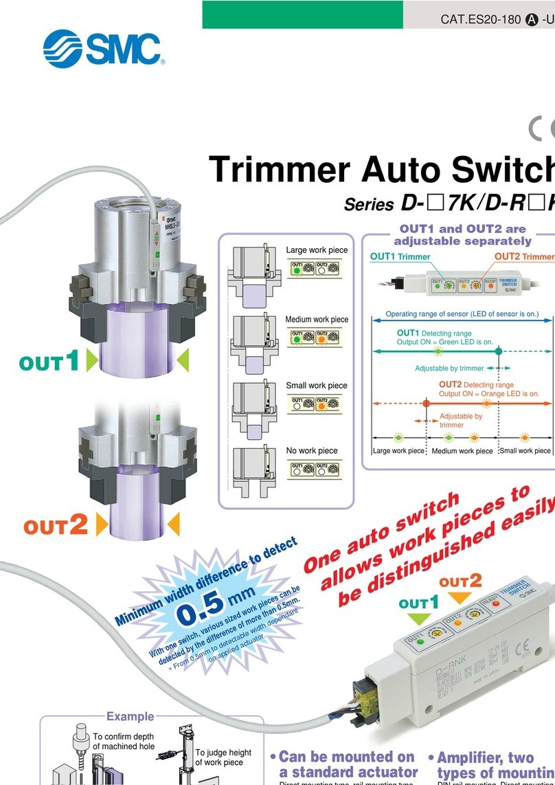 SMC Networks D-R K Series User manual SMC Networks D-R K Series User manual