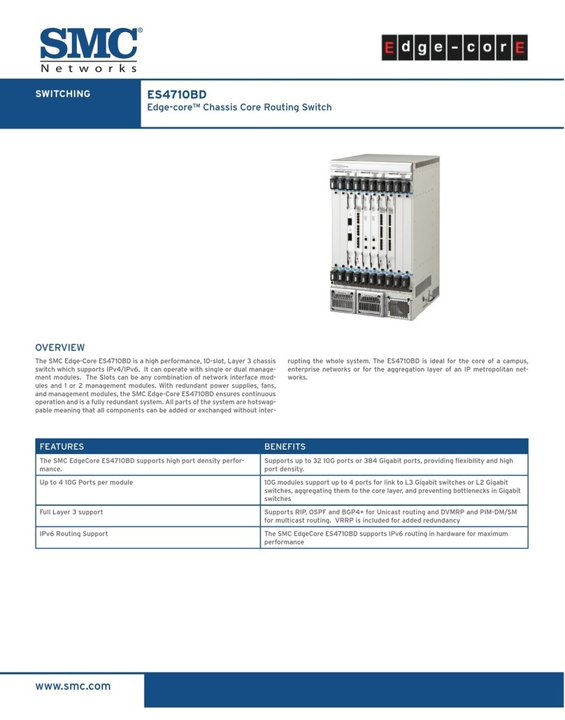 SMC Networks Edge-core ES4710BD User manual