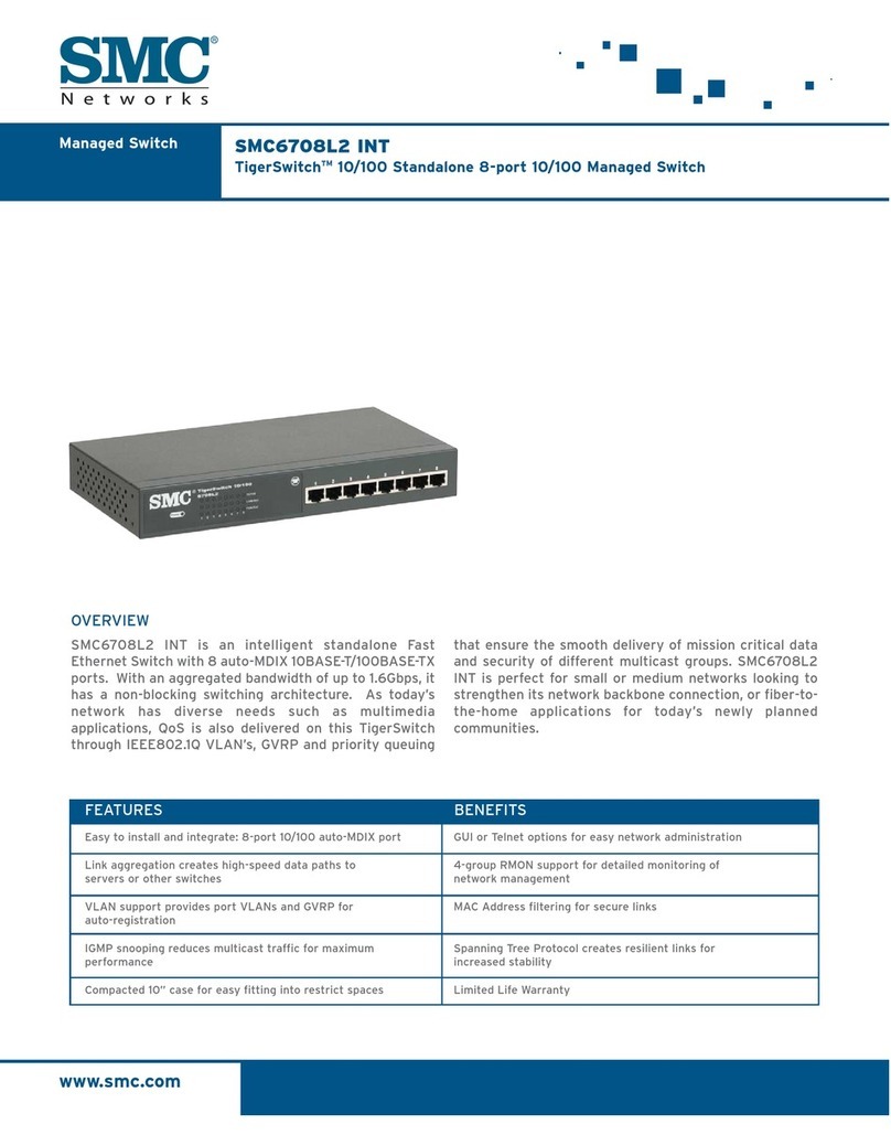 SMC Networks TigerSwitch SMC6708L2 INT User manual