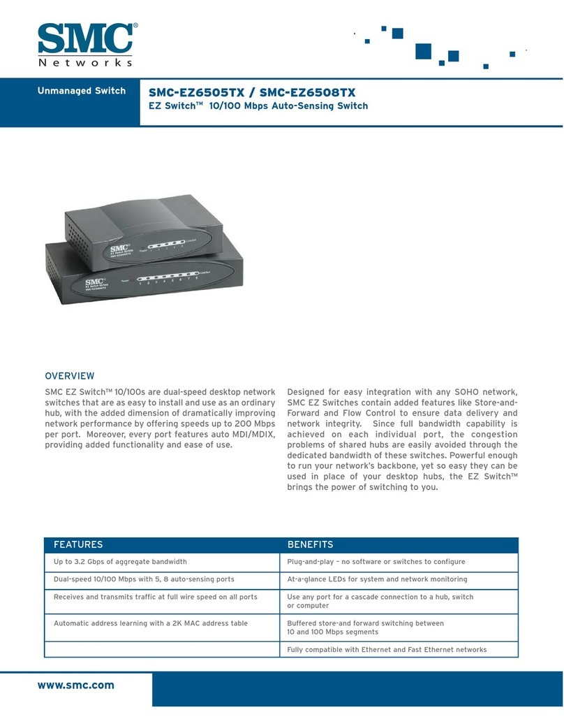 SMC Networks EZ Connect SMC-EZ6505TX User manual