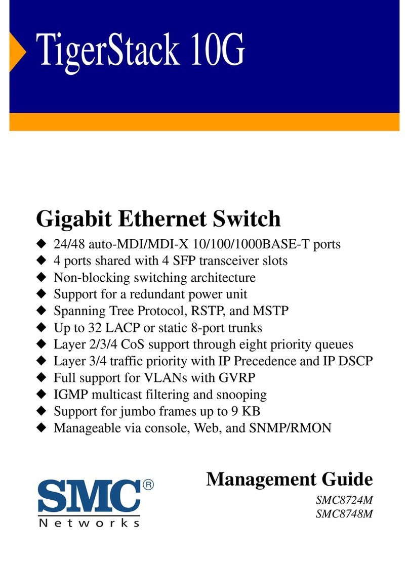 SMC Networks SMC TigerStack 1000 SMC8724M Management guide