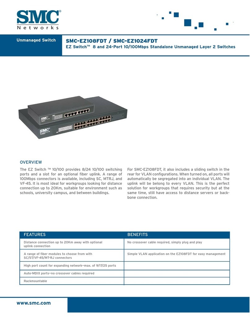 SMC Networks EZ Switch SMC-EZ1024FDT User manual