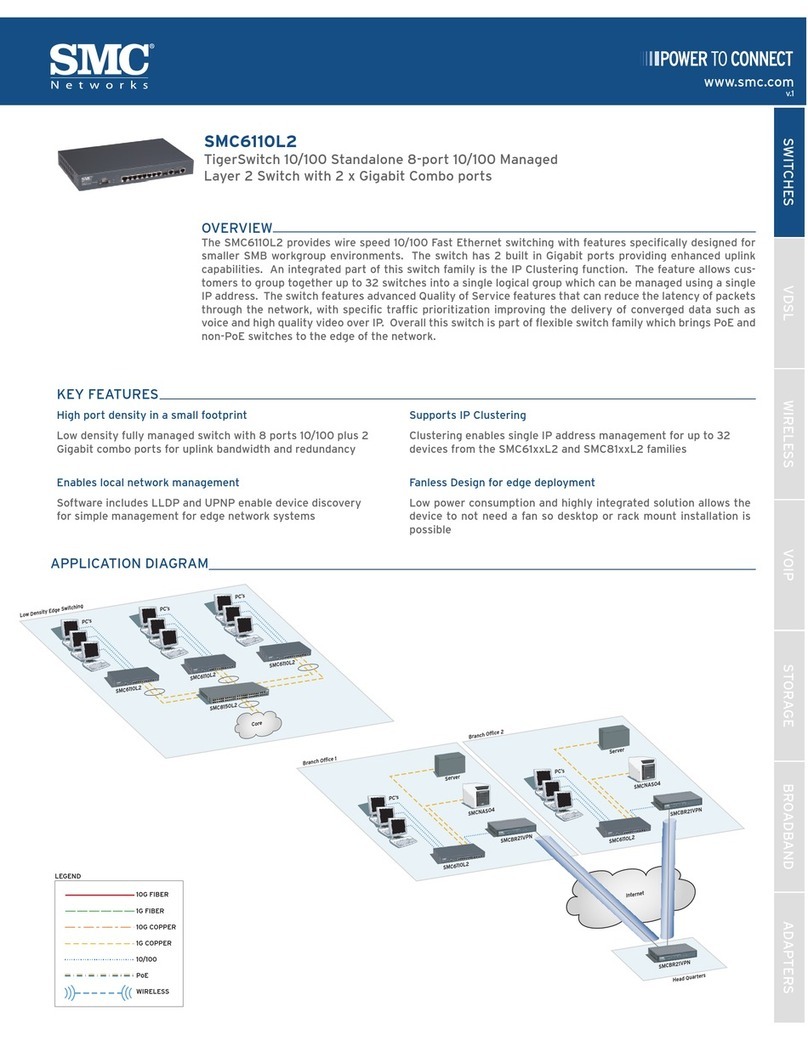 SMC Networks SMC TigerSwitch 10/100 SMC6110L2 Specification sheet SMC Networks SMC TigerSwitch 10/100 SMC6110L2 Specification sheet