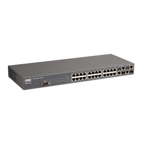 SMC Networks TigerSwitch SMC6128L2 User manual SMC Networks TigerSwitch SMC6128L2 User manual
