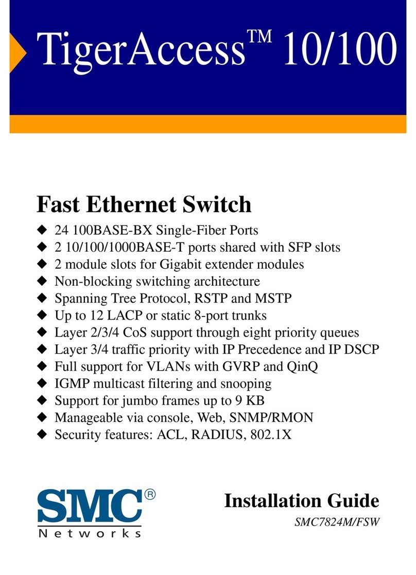 SMC Networks TigerAccess SMC7824M/FSW User manual SMC Networks TigerAccess SMC7824M/FSW User manual