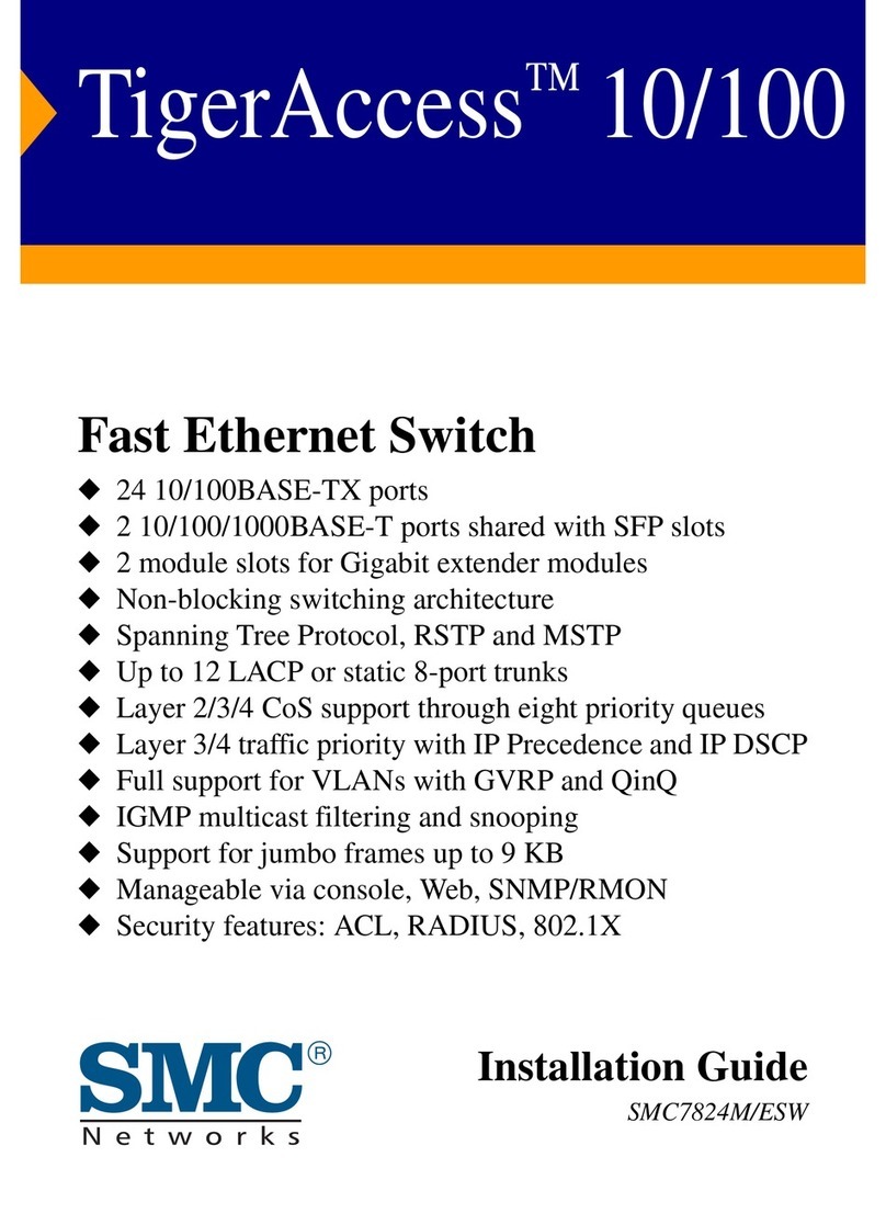 SMC Networks SMC TigerAccess SMC7824M/ESW User manual SMC Networks SMC TigerAccess SMC7824M/ESW User manual