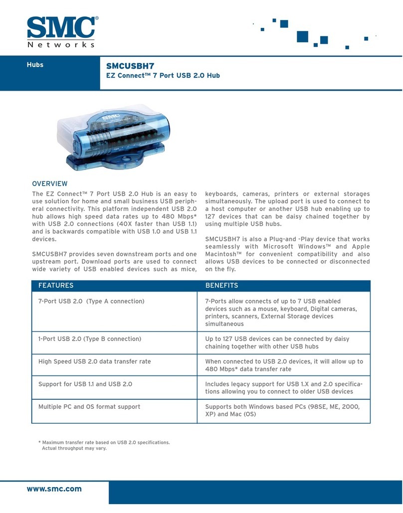 SMC Networks SMC EZ Connect SMCUSBH7 User manual