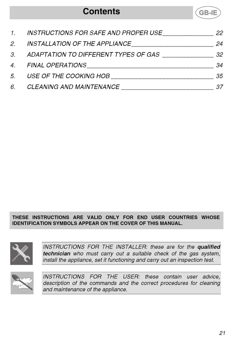 Smeg PS9R-3 instruction manual