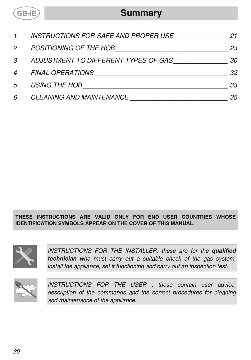 Smeg PGF95-2 instruction manual