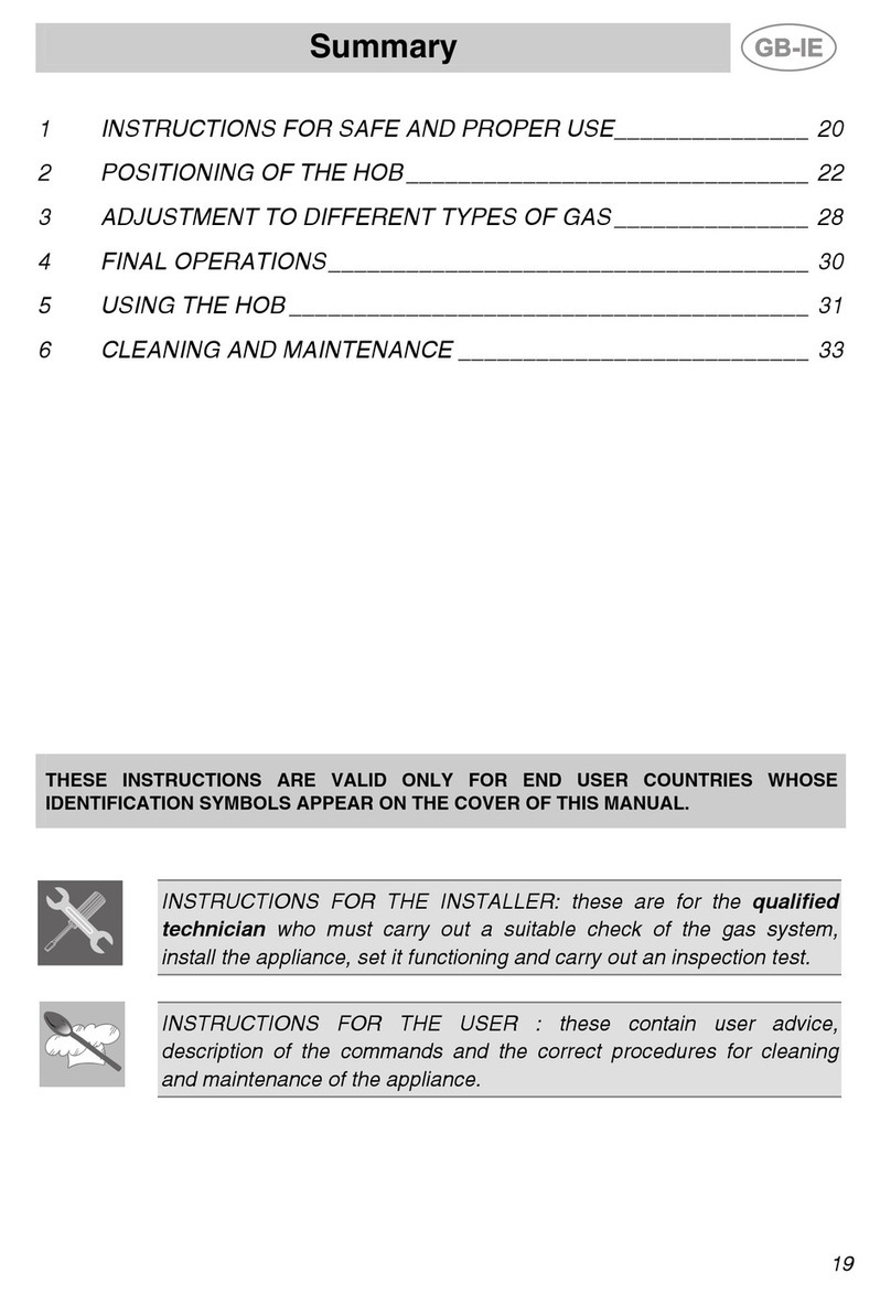 Smeg PGF95K-3 User manual