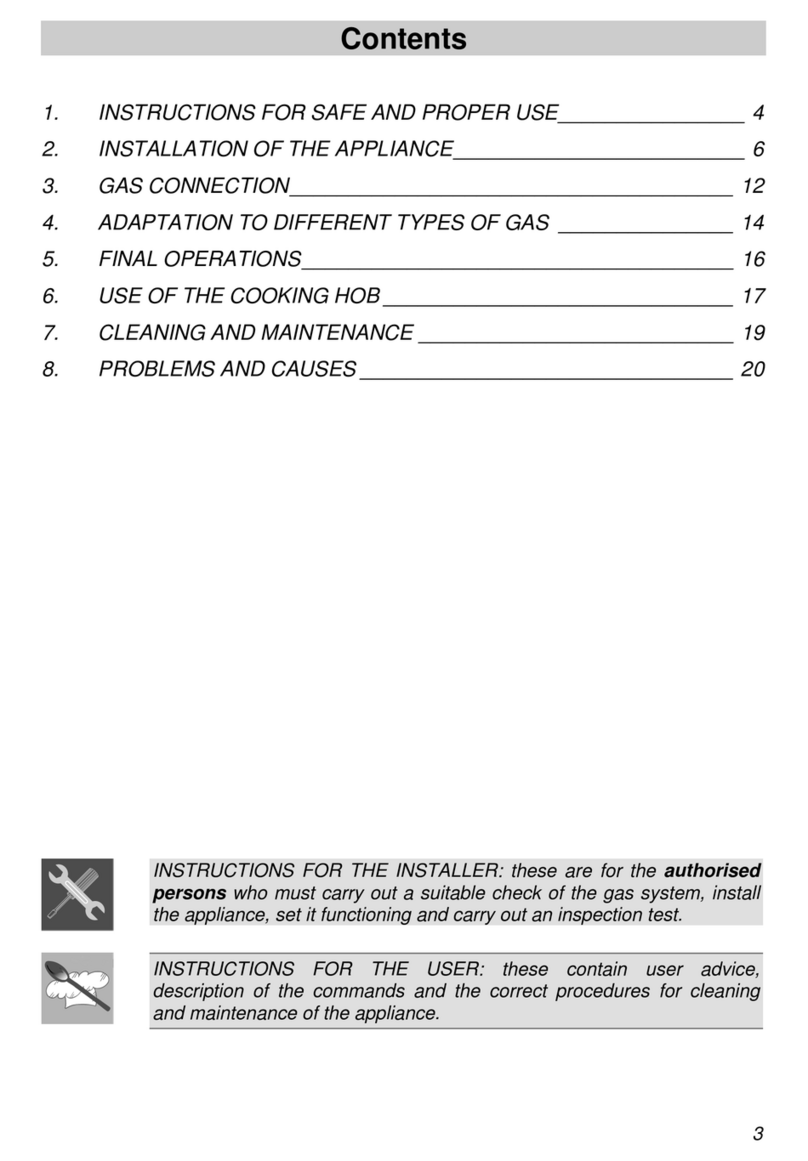 Smeg PGFA95F User manual