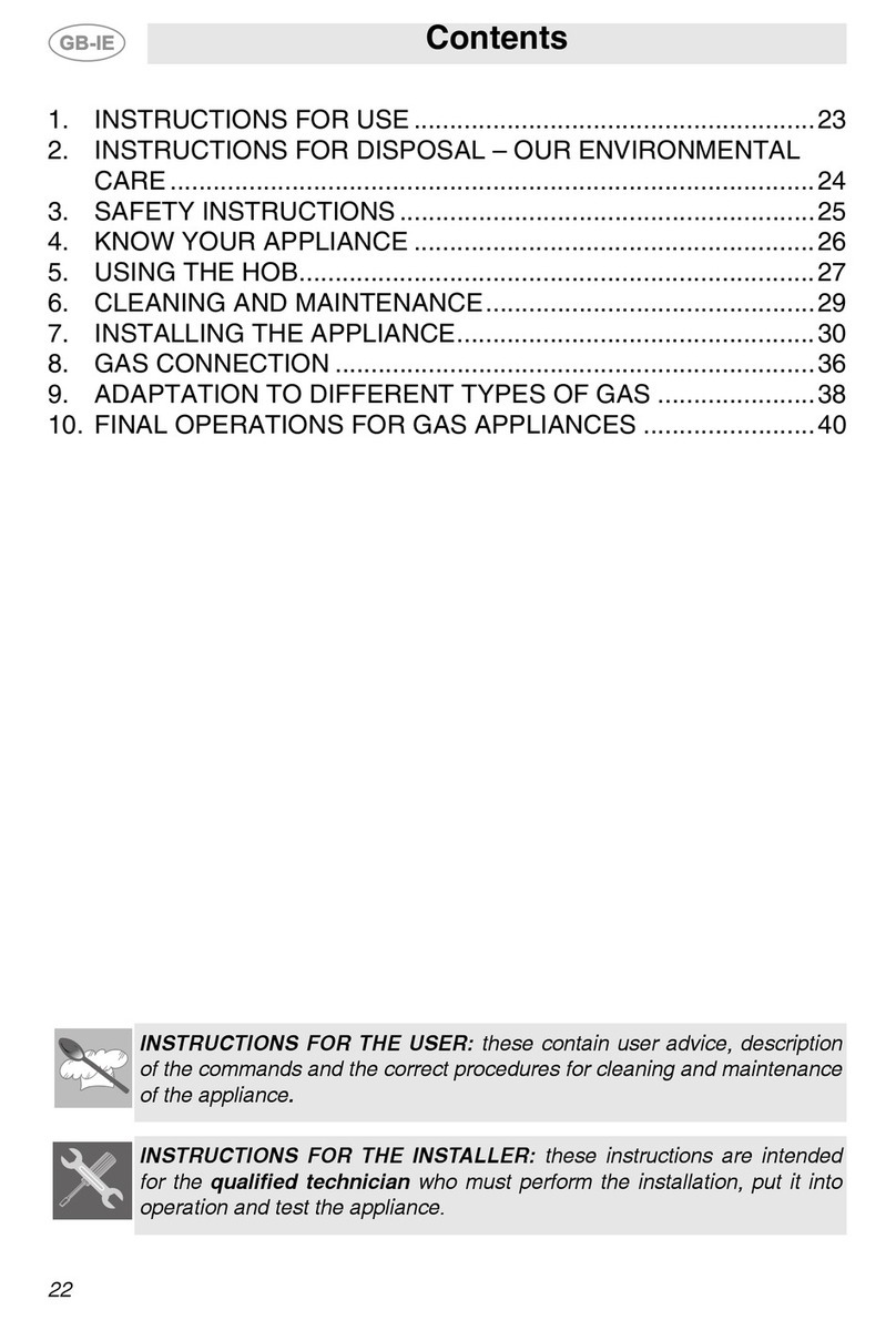 Smeg HB96CSS-3 Quick start guide