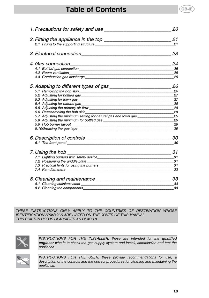 Smeg GKL64-3 User manual