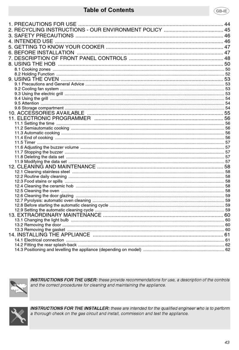 Smeg SCB64MPX5 User manual