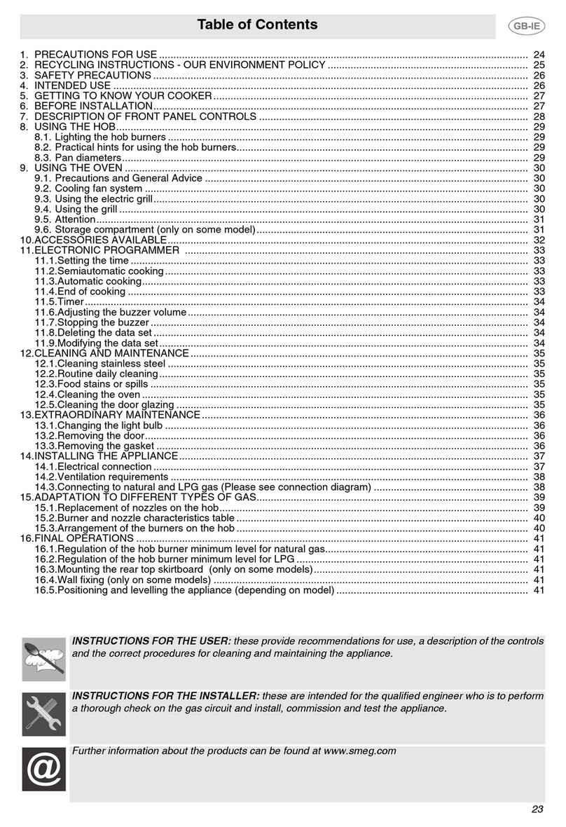 Smeg C6GMX instruction manual